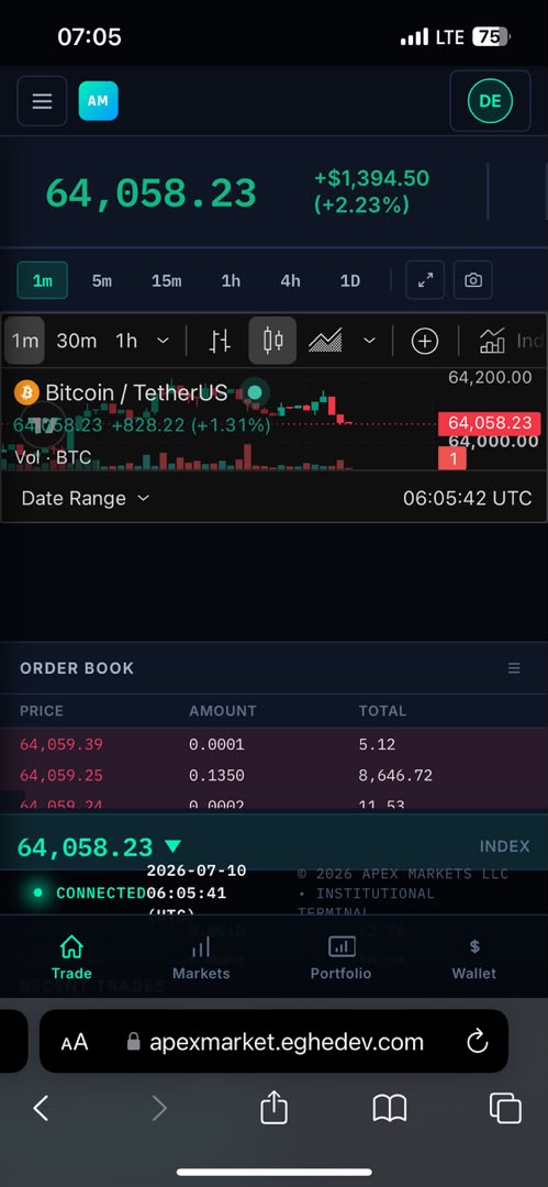 Apex Markets